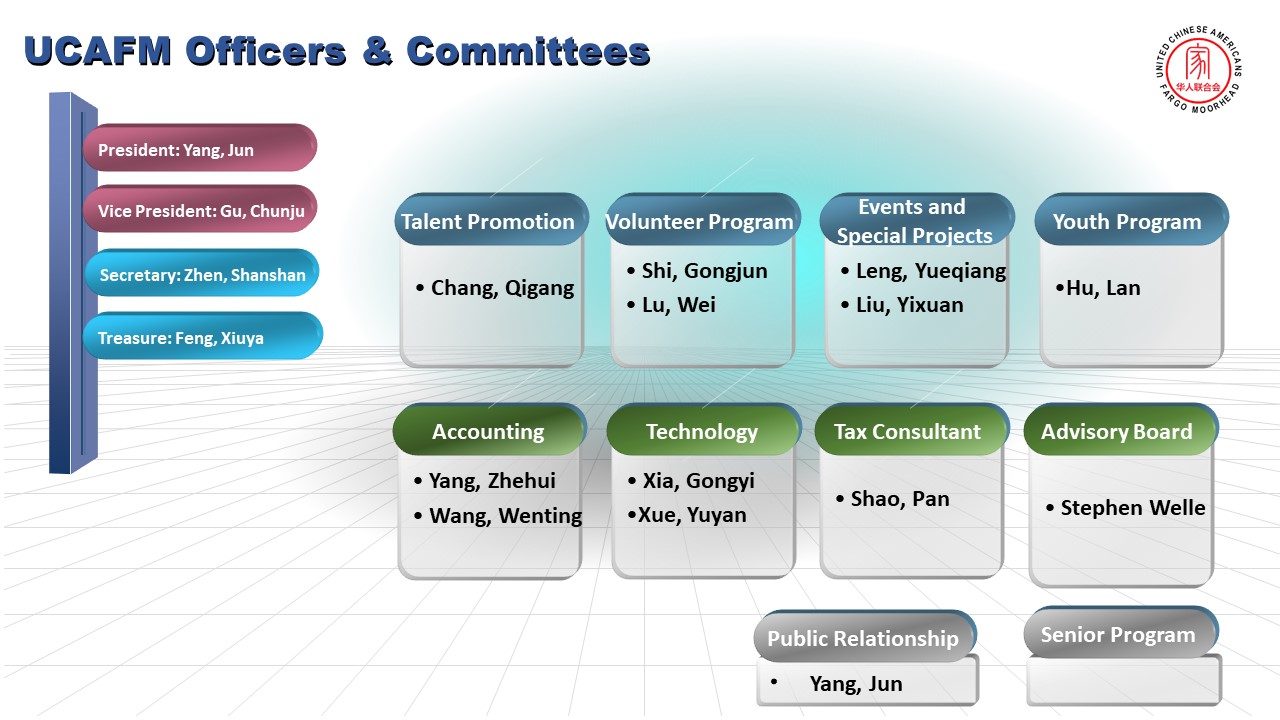 UCAFM Officers & Committees