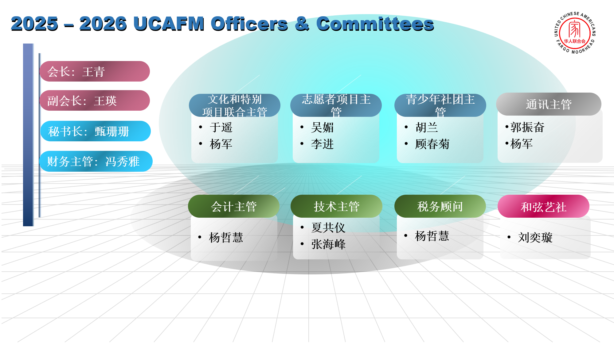 UCAFM Officers & Committees